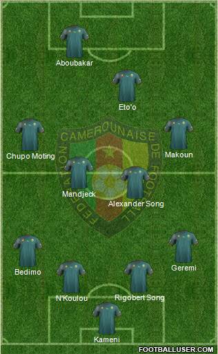 Cameroon football formation