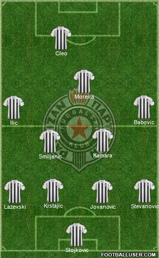 FK Partizan Beograd football formation