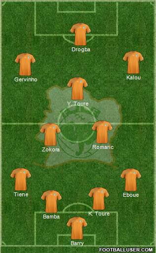 Côte d'Ivoire football formation