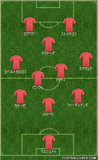 Tokyo Verdy Formation 2010