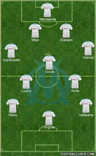 Olympique de Marseille Formation 2010