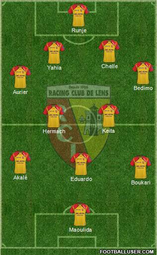 Racing Club de Lens football formation