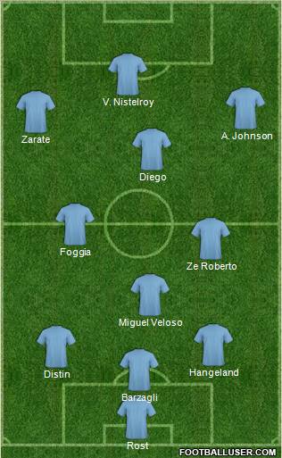 Pro Evolution Soccer Team Formation 2010