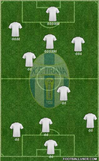 KF Tirana football formation