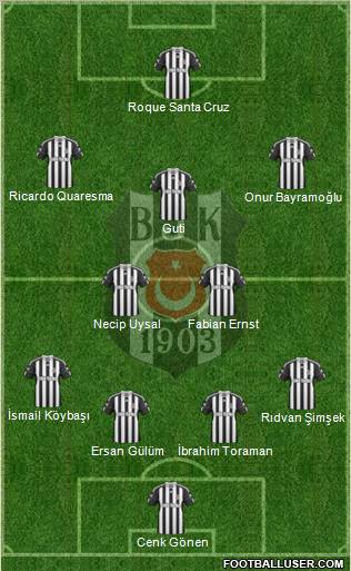 Besiktas JK Formation 2010