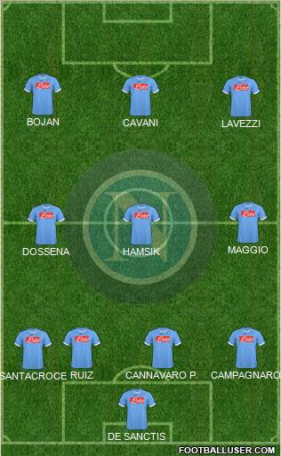 Napoli Formation 2010