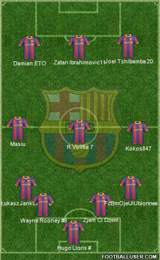 F.C. Barcelona Formation 2010