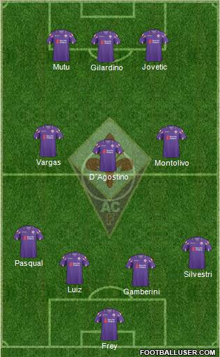 Fiorentina football formation