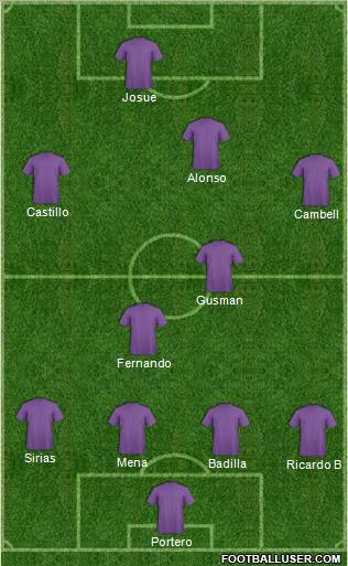 CD Saprissa Formation 2010