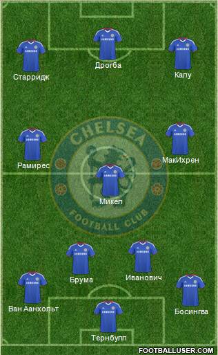Chelsea Formation 2010