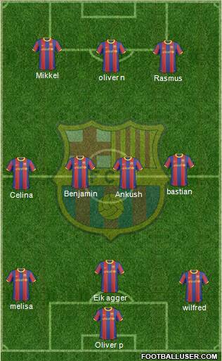 F.C. Barcelona Formation 2010