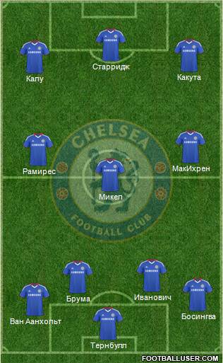 Chelsea Formation 2010