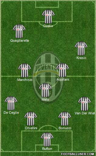 Juventus Formation 2010