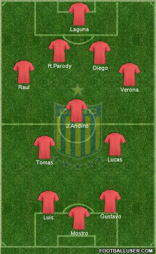 Rosario Central football formation