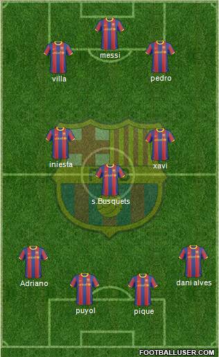 F.C. Barcelona Formation 2010