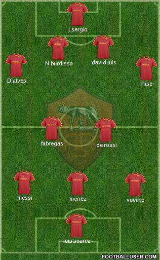 AS Roma Formation 2010