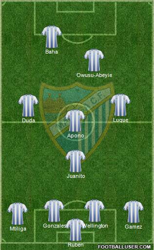 Málaga C.F., S.A.D. Formation 2010