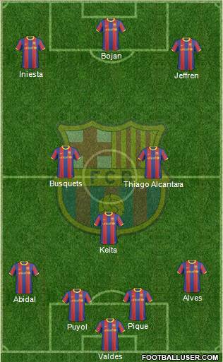 F.C. Barcelona Formation 2010