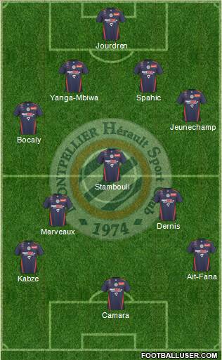 Montpellier Hérault Sport Club Formation 2010