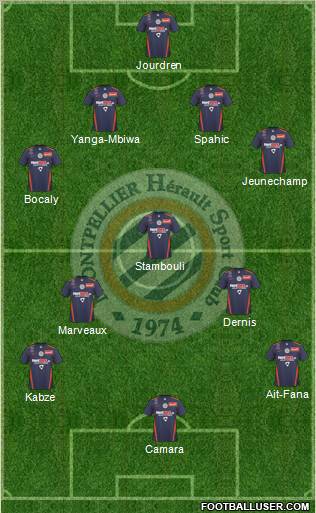 Montpellier Hérault Sport Club football formation