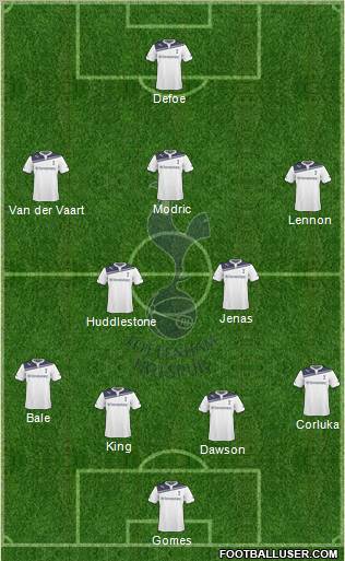 Tottenham Hotspur Formation 2010