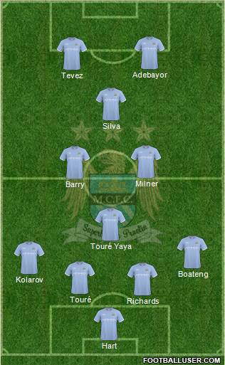 Manchester City Formation 2010