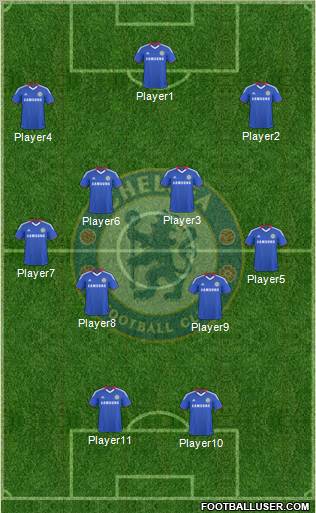 Chelsea Formation 2010