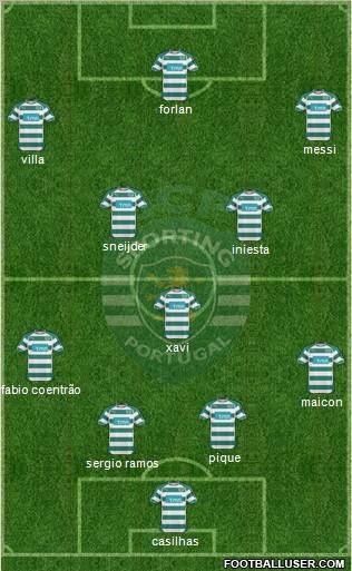 Sporting Clube de Portugal - SAD Formation 2010