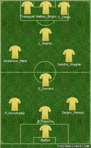 Championship Manager Team Formation 2010
