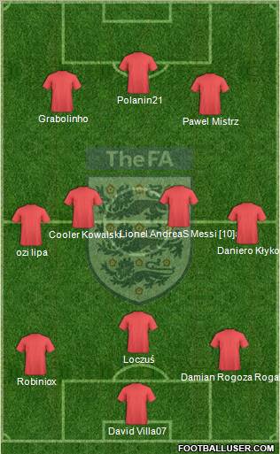 England Formation 2010