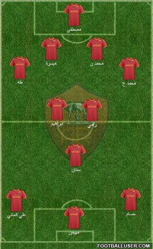 AS Roma Formation 2010
