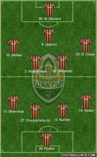 Shakhtar Donetsk 4-2-3-1 football formation