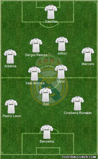 Real Madrid C.F. Formation 2010