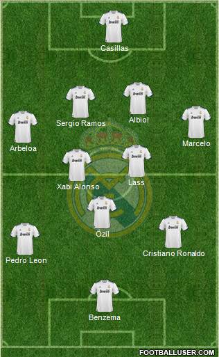 Real Madrid C.F. 4-2-3-1 football formation