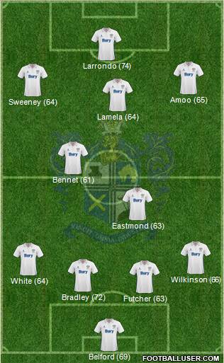 Bury Formation 2010
