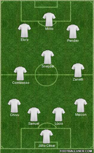 Fifa Team Formation 2010