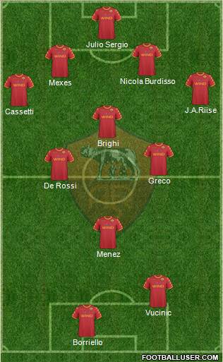 AS Roma Formation 2010