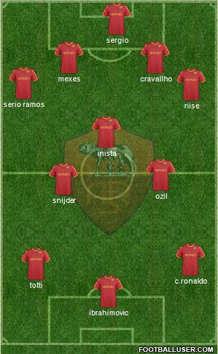 AS Roma Formation 2010