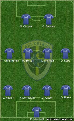 Cardiff City 4-4-2 football formation