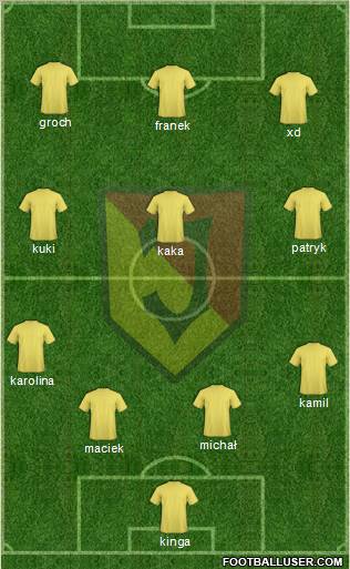 Jagiellonia Bialystok Formation 2010