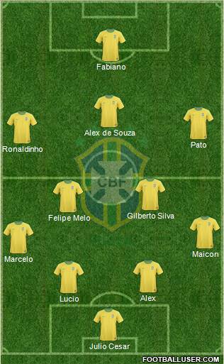 Brazil Formation 2010