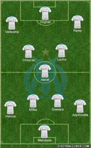 Olympique de Marseille Formation 2010