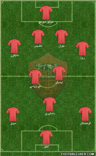 AS Roma Formation 2010