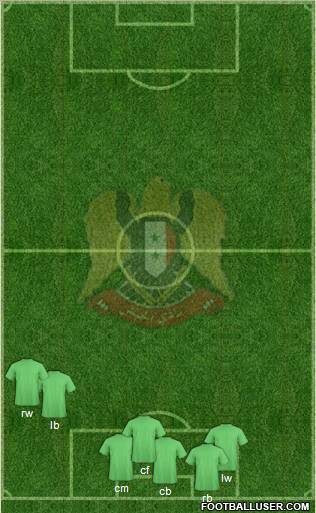 Al-Jaish (EGY) Formation 2010