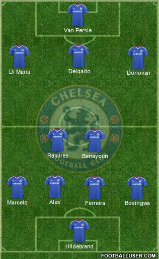 Chelsea Formation 2010