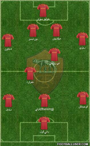 AS Roma Formation 2010