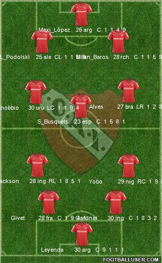 Independiente Formation 2010