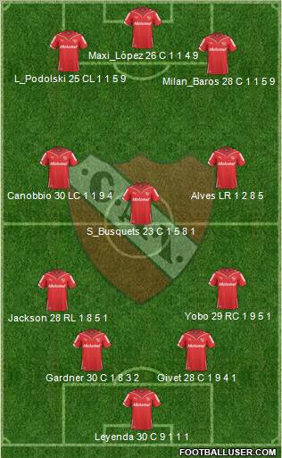 Independiente Formation 2010