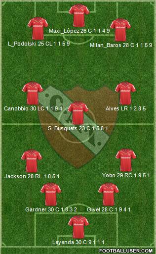 Independiente football formation