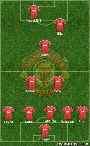 Manchester United Formation 2010